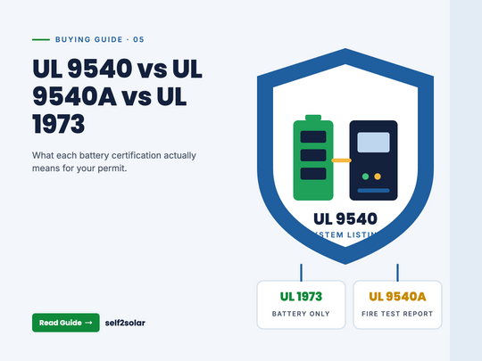 Buying guide cover comparing UL 9540, UL 9540A and UL 1973