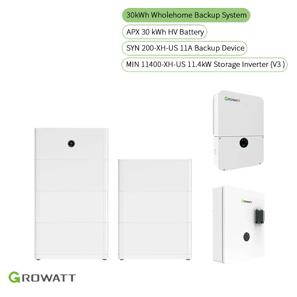 Growatt 30kWh WholeHome Backup System Kit | MIN 11400TL-XH-US (V3