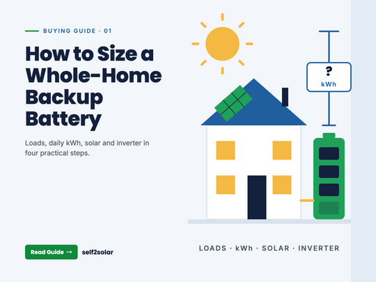 How to Size a Whole-Home Backup Battery System