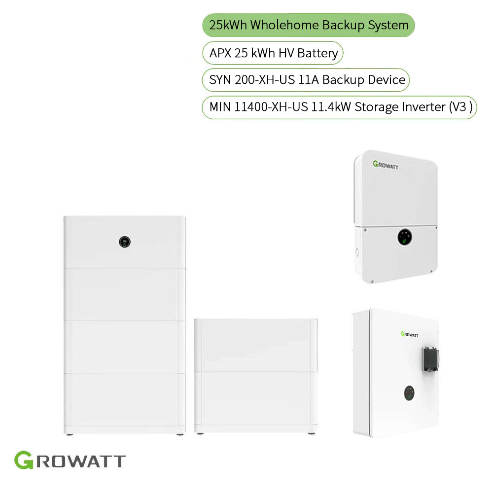 Growatt 25kWh Whole-Home Backup System Kit | MIN 11400TL-XH-US (V3