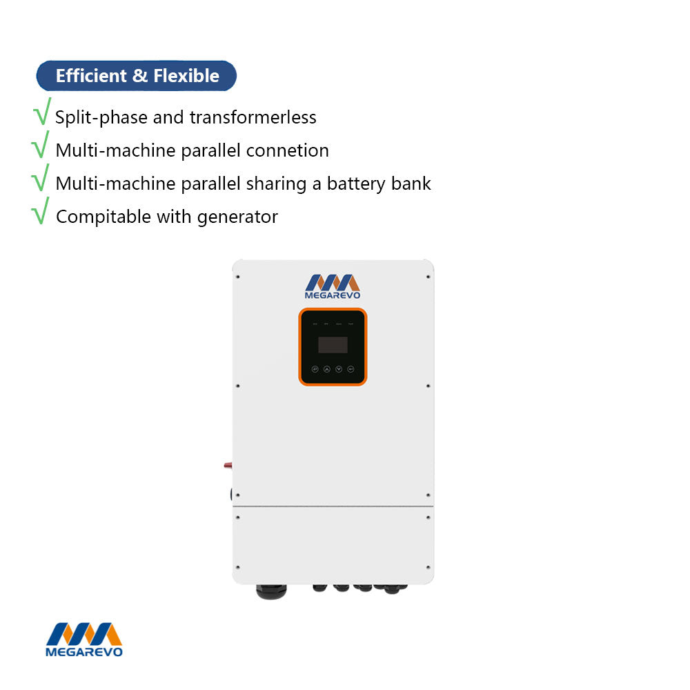 Hybrid OffGrid / GridTie Home Energy Storage System Kit MEGAREVA 1