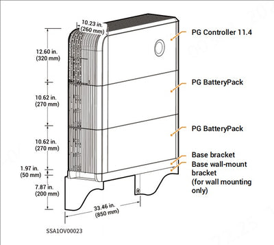 Sigenergy Home Installation Kit For Wall Mounting Only | Base Wall-mount Bracket