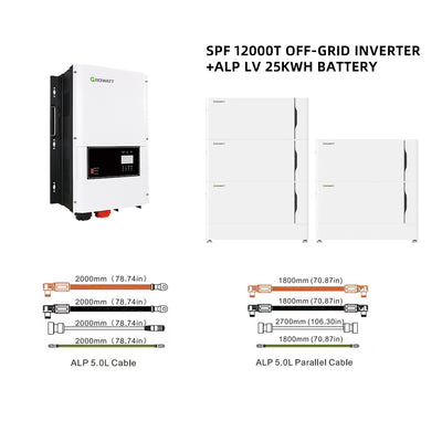 Off-Grid Growatt Storage System Bundle  | 12kW 120/240V Output 48VDC - Growatt ALP LV 25kWh Battery System | SPF 12000T 12kW Split-Phase Off-Grid Storage Inverter | 5 ALP Stackable Battery Modules