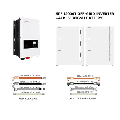 Off-Grid Growatt Storage System Bundle  | 12kW 120/240V Output 48VDC - Growatt ALP LV 30kWh Battery System | SPF 12000T 12kW Split-Phase Off-Grid Storage Inverter | 6 ALP Stackable Battery Modules