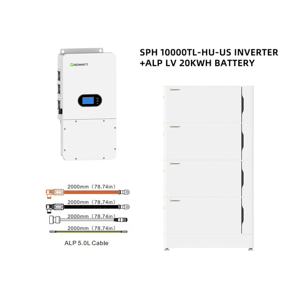 Hybrid Grid-tie Battery Storage system – self2solar