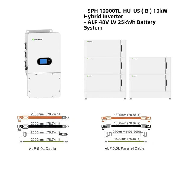 Hybrid Growatt System Bundle - SPH 10000TL-HU-US Split-Phase Hybrid Inverter | 10kW 120V/240V Output 48VDC | Growatt ALP LV 48v 25kWh Battery System| Certified UL9540 and CEC Listed | 10-Year Warranty